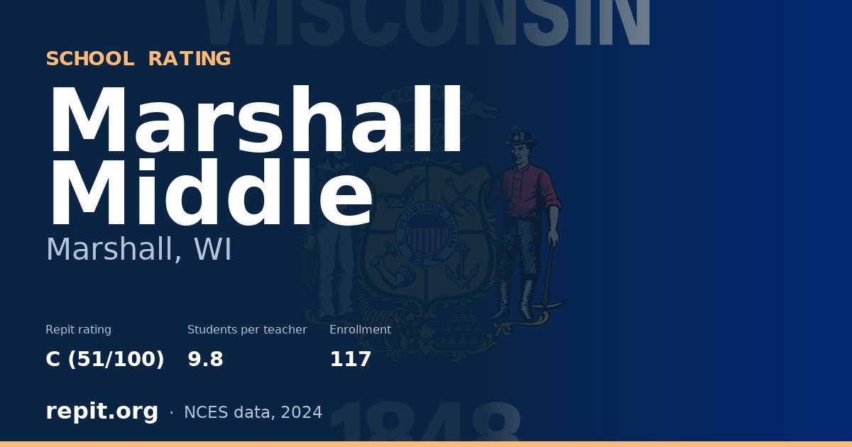 Marshall Middle, Marshall, WI — Repit school rating C (51/100)