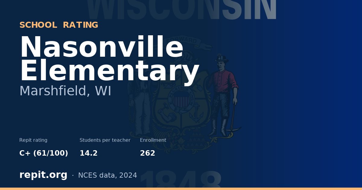 Nasonville Elementary, Marshfield, WI — Repit school rating C+ (61/100)