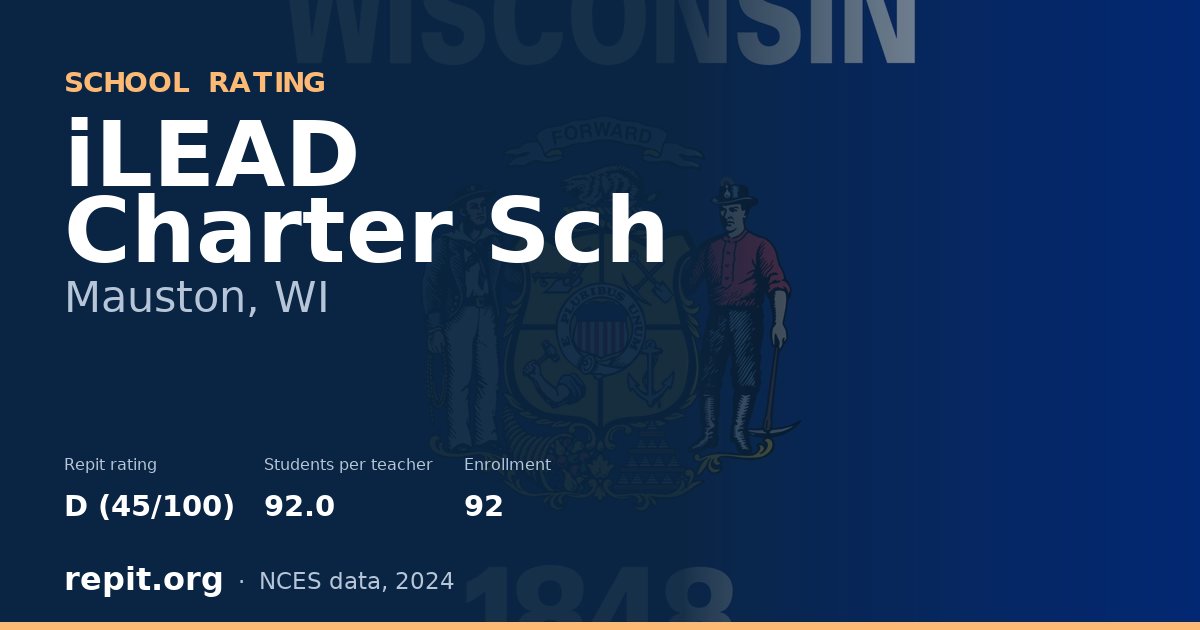 iLEAD Charter Sch, Mauston, WI — Repit school rating D (45/100)