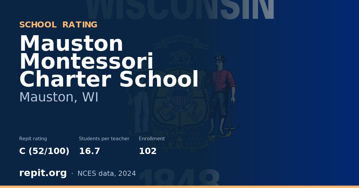 Mauston Montessori Charter School, Mauston, WI — Repit school rating C (52/100)