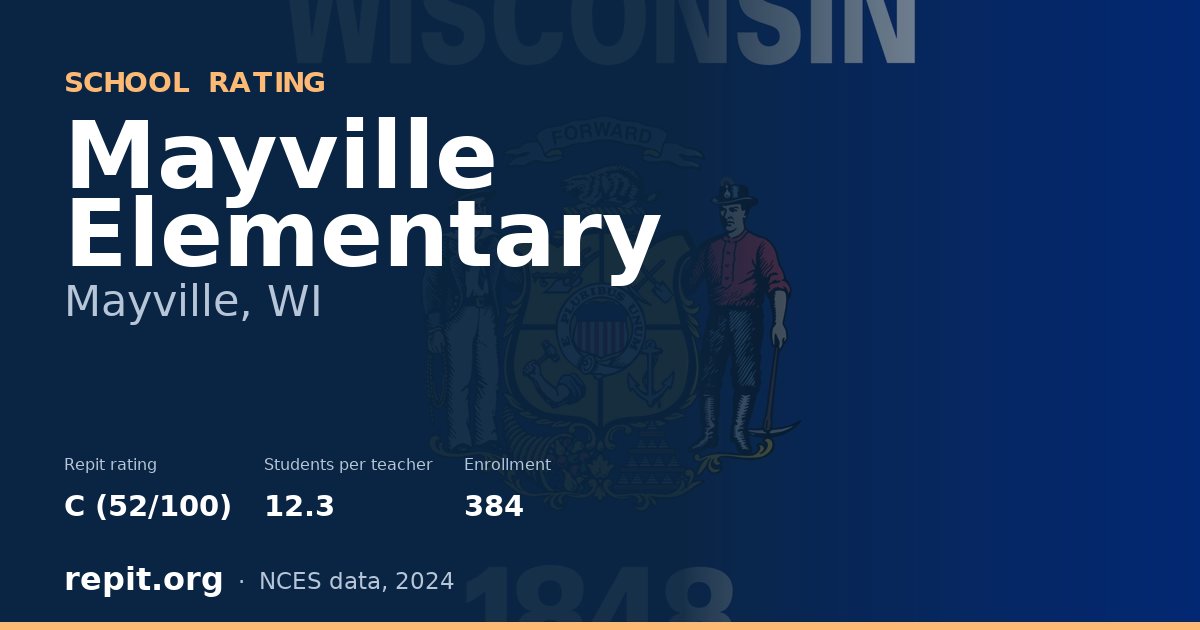 Mayville Elementary, Mayville, WI — Repit school rating C (52/100)