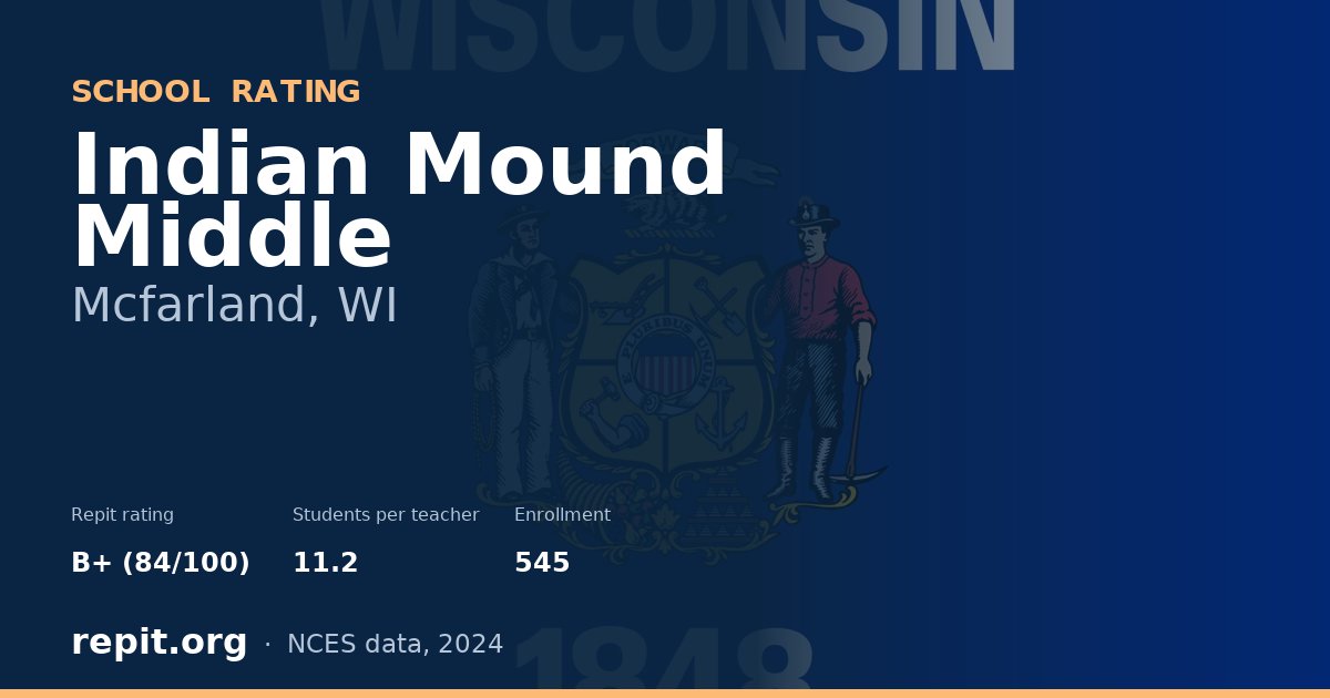 Indian Mound Middle, Mcfarland, WI — Repit school rating B+ (84/100)