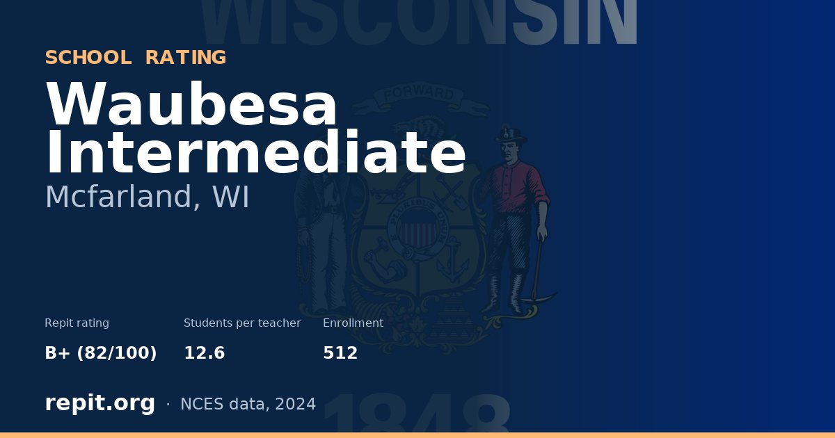 Waubesa Intermediate, Mcfarland, WI — Repit school rating B+ (82/100)