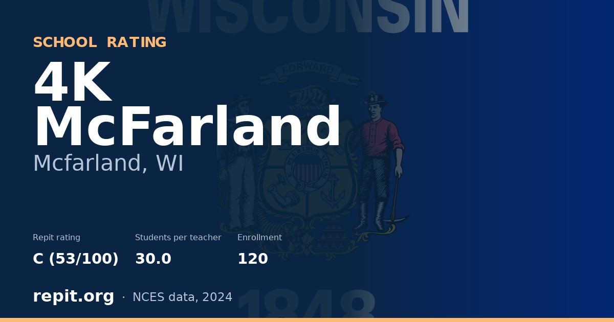 4K McFarland, Mcfarland, WI — Repit school rating C (53/100)