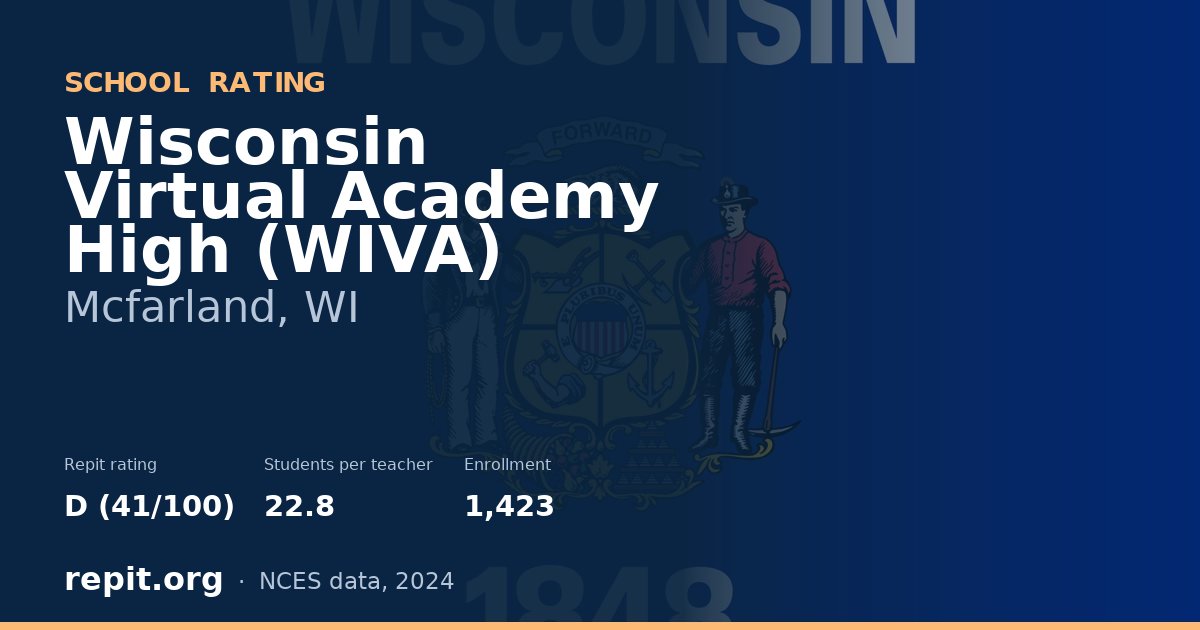 Wisconsin Virtual Academy High (WIVA), Mcfarland, WI — Repit school rating D (41/100)