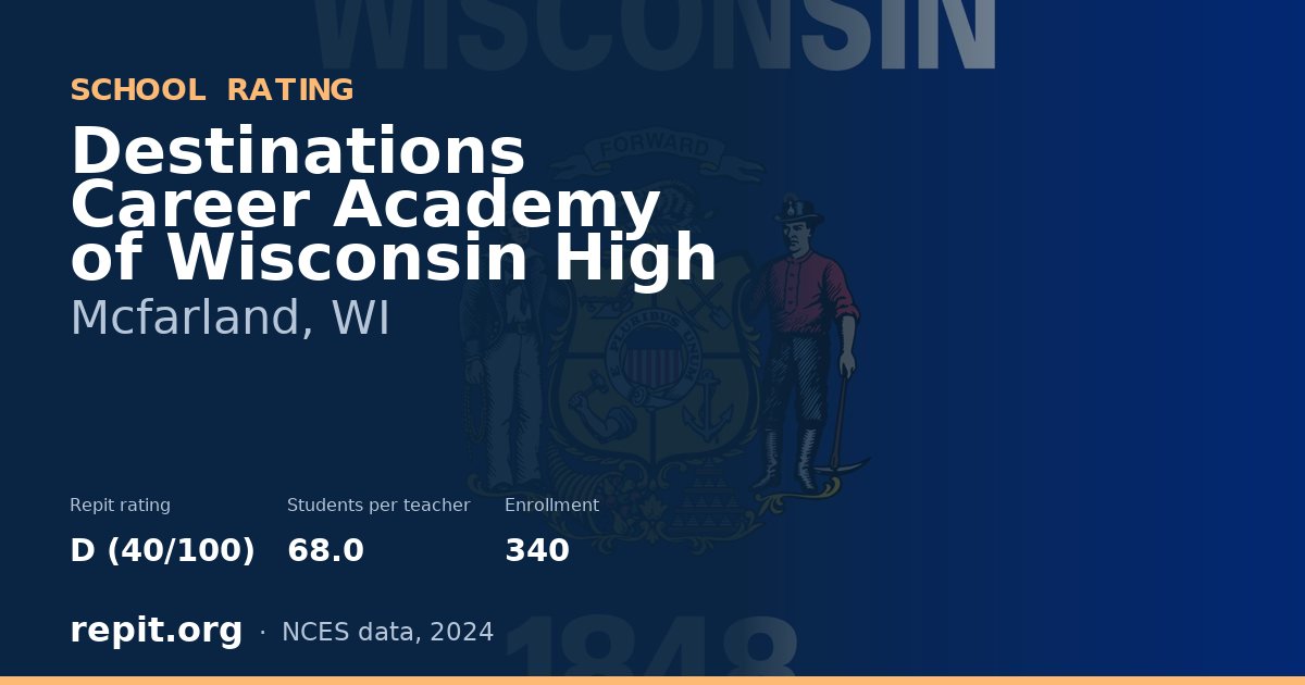 Destinations Career Academy of Wisconsin High, Mcfarland, WI — Repit school rating D (40/100)