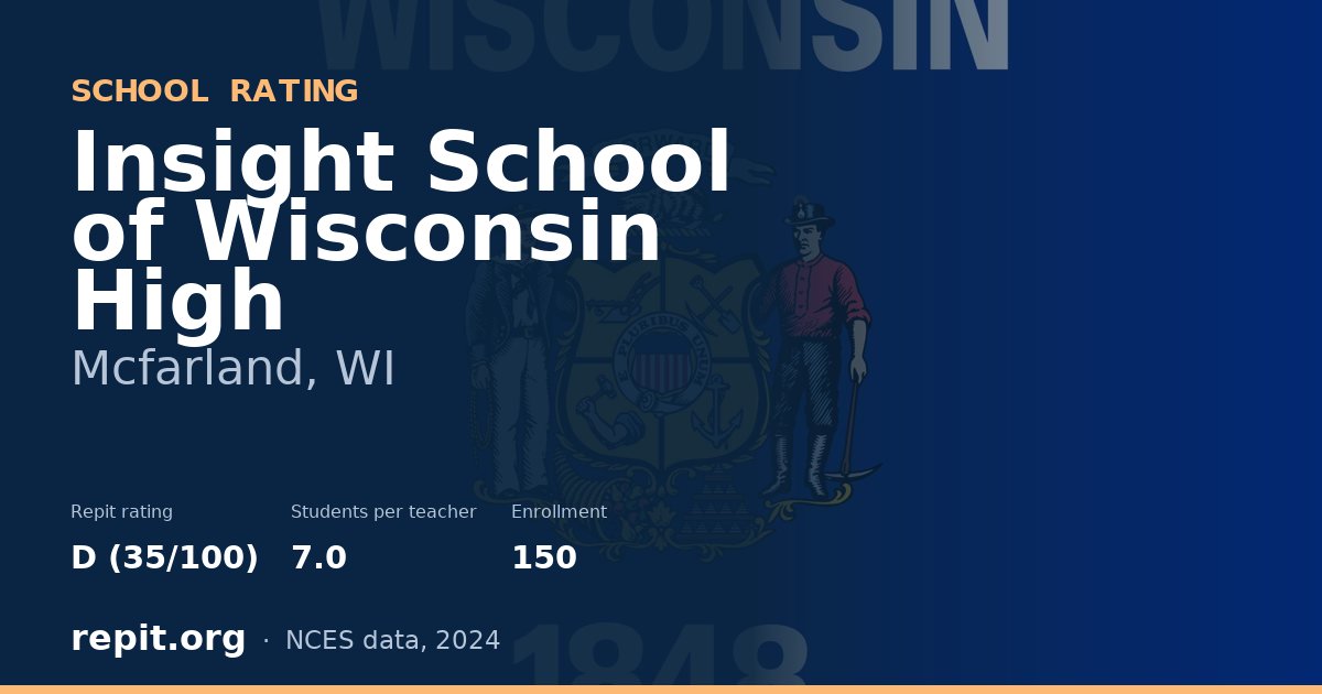 Insight School of Wisconsin High, Mcfarland, WI — Repit school rating D (35/100)
