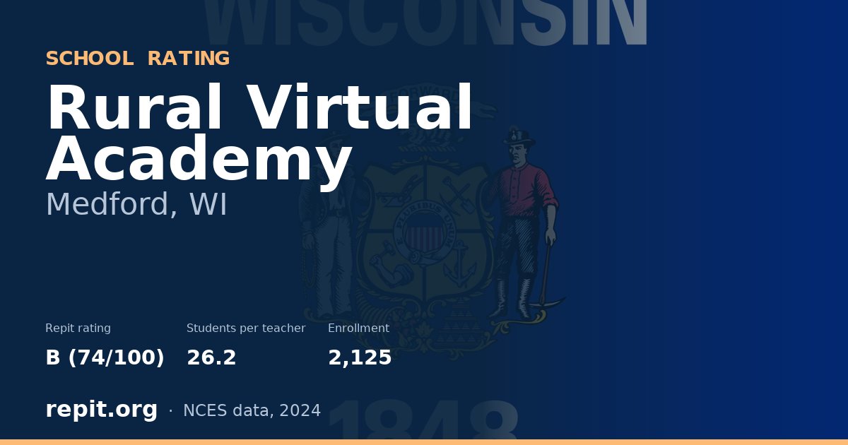Rural Virtual Academy, Medford, WI — Repit school rating B (74/100)