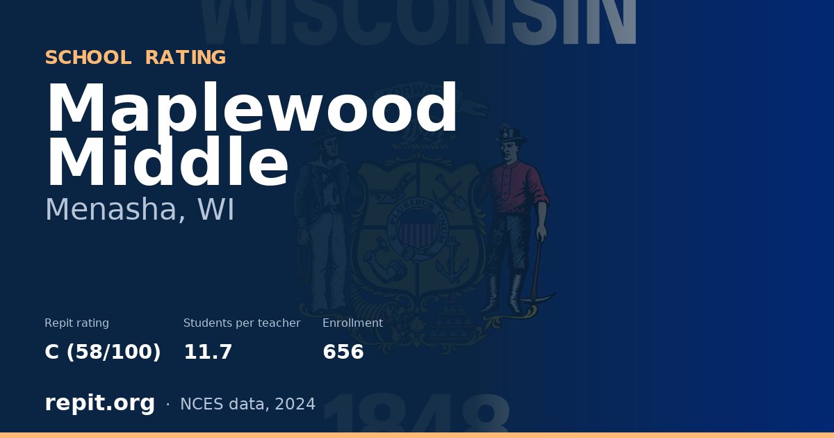 Maplewood Middle, Menasha, WI — Repit school rating C (58/100)