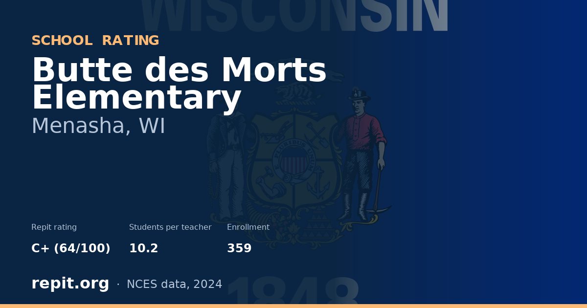 Butte des Morts Elementary, Menasha, WI — Repit school rating C+ (64/100)
