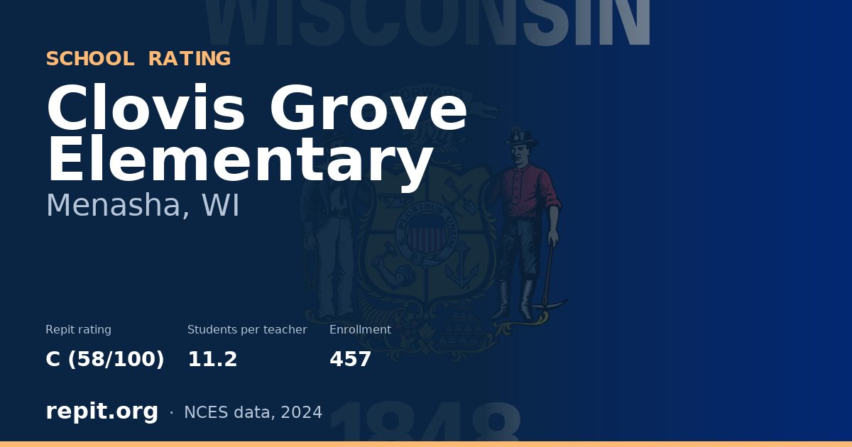Clovis Grove Elementary, Menasha, WI — Repit school rating C (58/100)