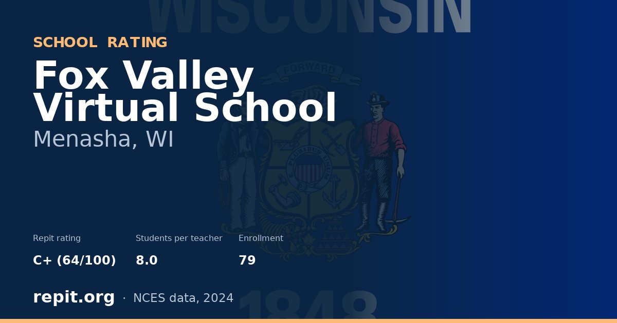 Fox Valley Virtual School, Menasha, WI — Repit school rating C+ (64/100)