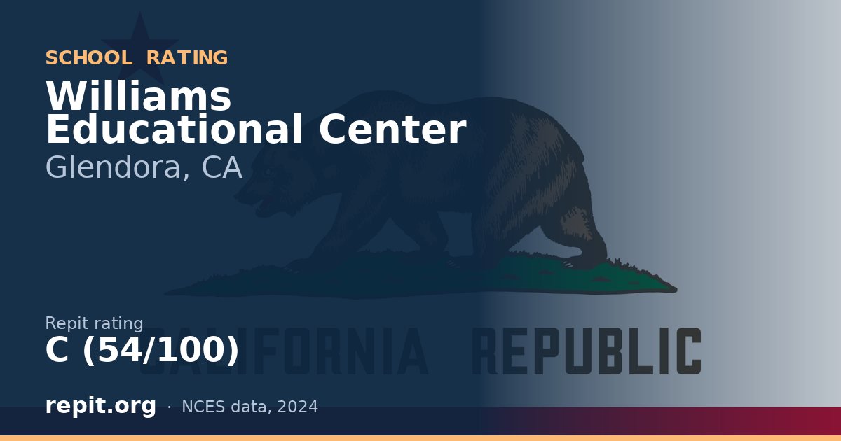 Williams Educational Center, Glendora, CA — Repit school rating C (54/100)