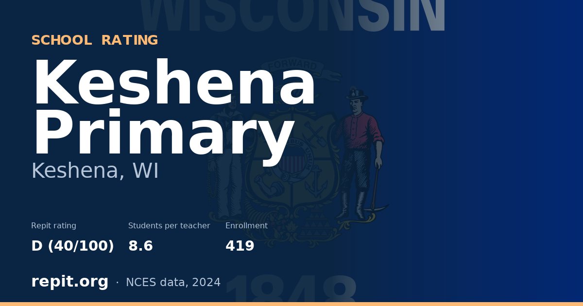 Keshena Primary, Keshena, WI — Repit school rating D (40/100)