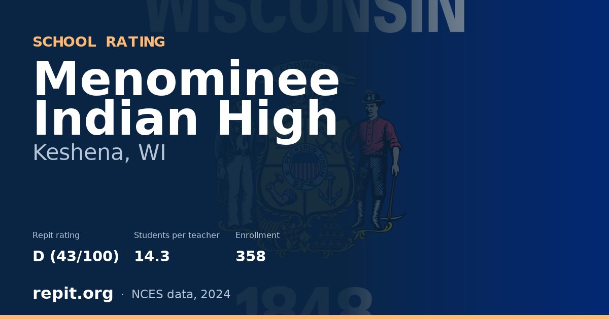 Menominee Indian High, Keshena, WI — Repit school rating D (43/100)