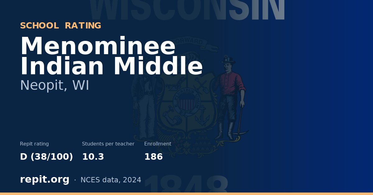 Menominee Indian Middle, Neopit, WI — Repit school rating D (38/100)
