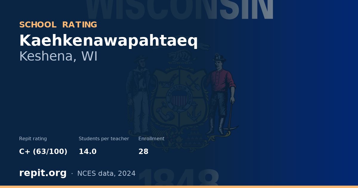 Kaehkenawapahtaeq, Keshena, WI — Repit school rating C+ (63/100)