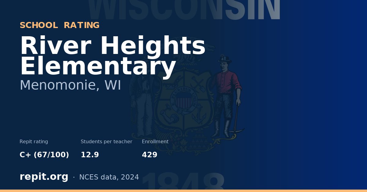 River Heights Elementary, Menomonie, WI — Repit school rating C+ (67/100)
