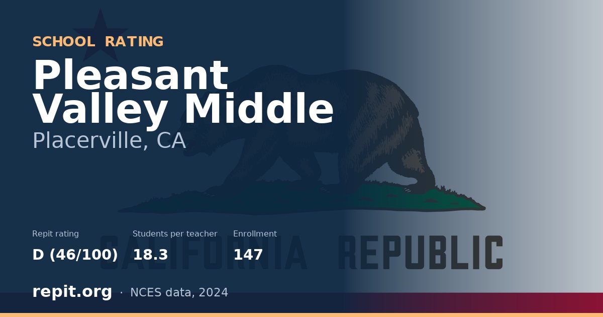 Pleasant Valley Middle, Placerville, CA — Repit school rating D (46/100)