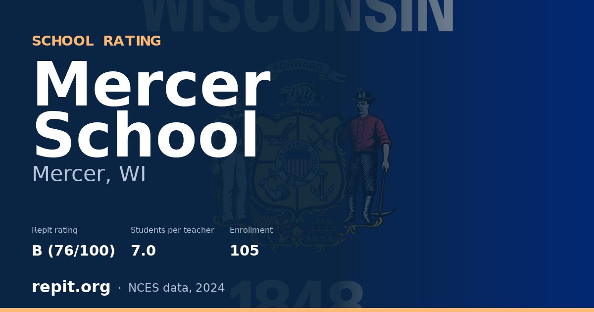 Mercer School, Mercer, WI — Repit school rating B (76/100)