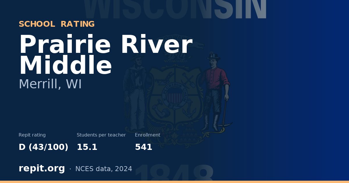 Prairie River Middle, Merrill, WI — Repit school rating D (43/100)