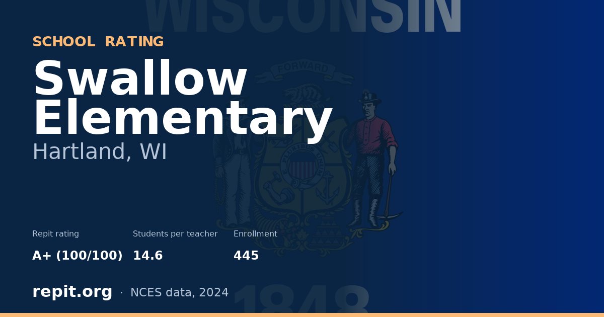 Swallow Elementary, Hartland, WI — Repit school rating A+ (100/100)