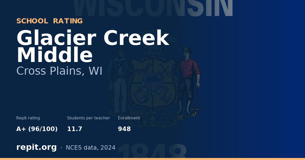 Glacier Creek Middle, Cross Plains, WI — Repit school rating A+ (96/100)
