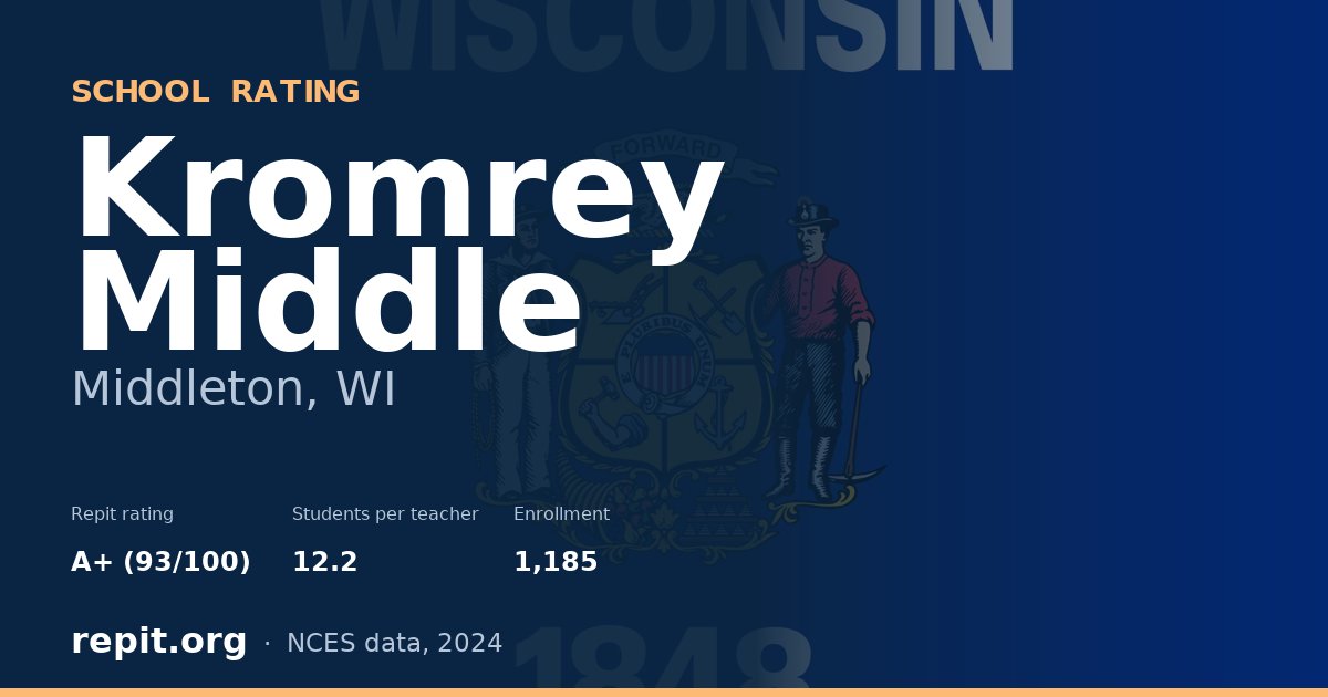Kromrey Middle, Middleton, WI — Repit school rating A+ (93/100)