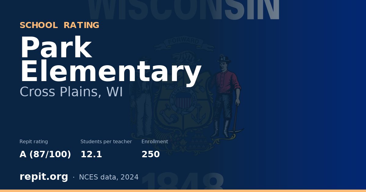 Park Elementary, Cross Plains, WI — Repit school rating A (87/100)