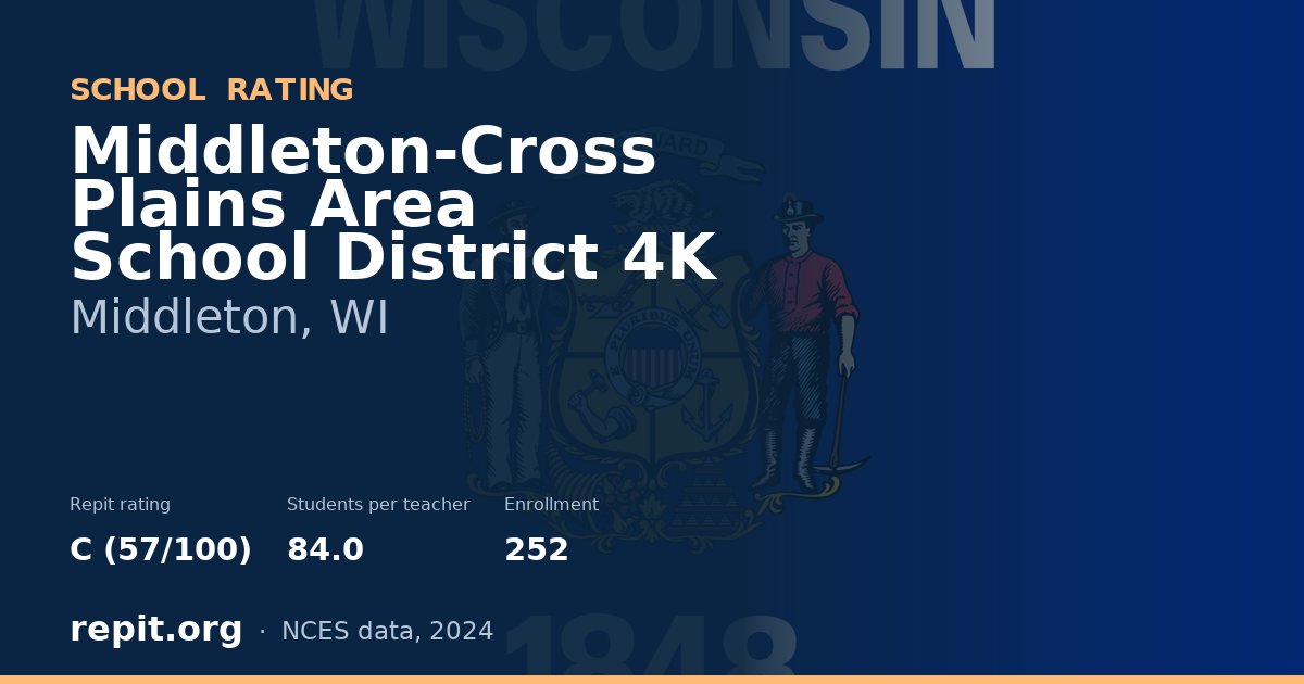 Middleton-Cross Plains Area School District 4K, Middleton, WI — Repit school rating C (57/100)