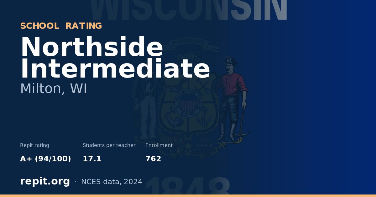 Northside Intermediate, Milton, WI — Repit school rating A+ (94/100)