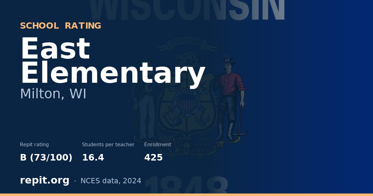 East Elementary, Milton, WI — Repit school rating B (73/100)