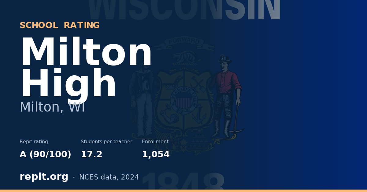 Milton High, Milton, WI — Repit school rating A (90/100)