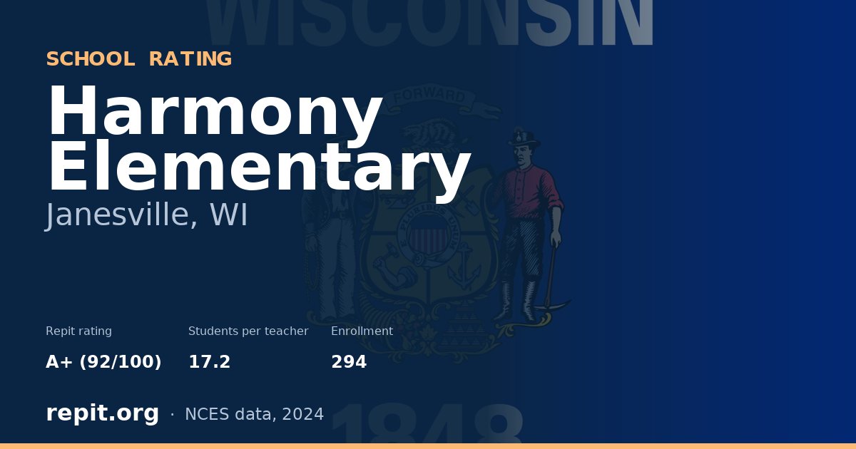 Harmony Elementary, Janesville, WI — Repit school rating A+ (92/100)