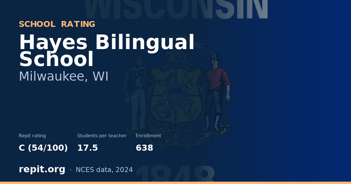 Hayes Bilingual School, Milwaukee, WI — Repit school rating C (54/100)