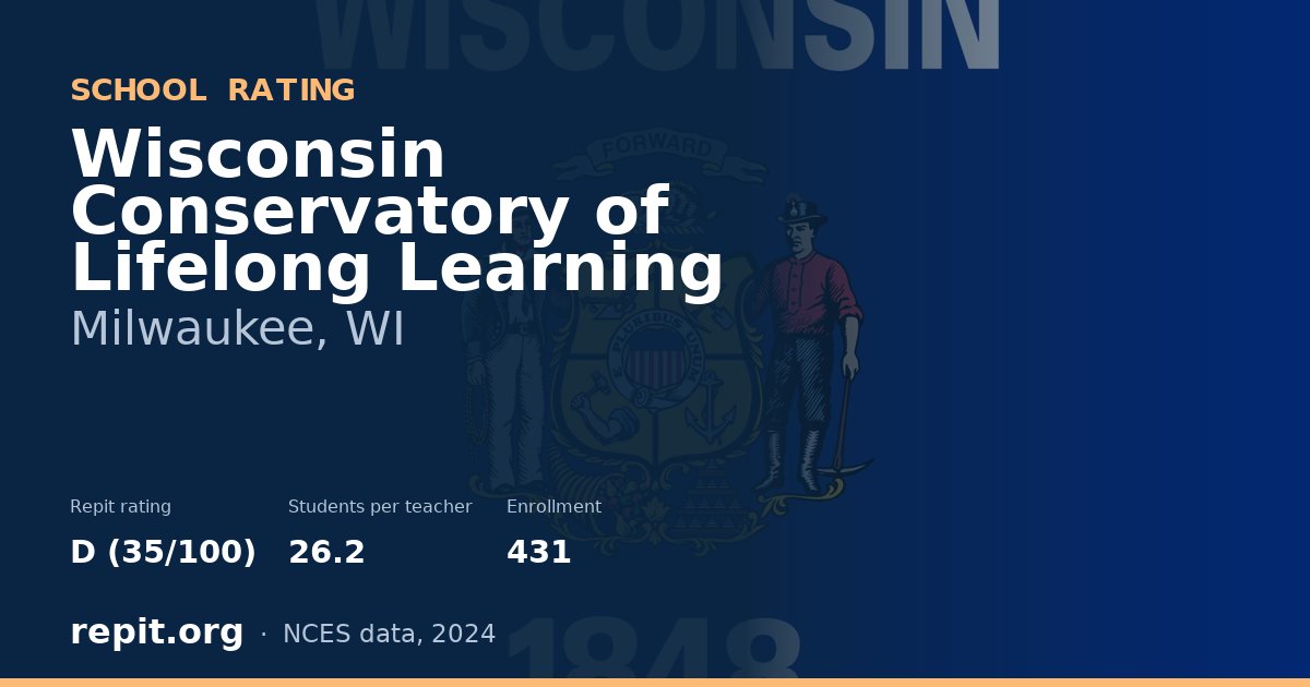 Wisconsin Conservatory of Lifelong Learning, Milwaukee, WI — Repit school rating D (35/100)