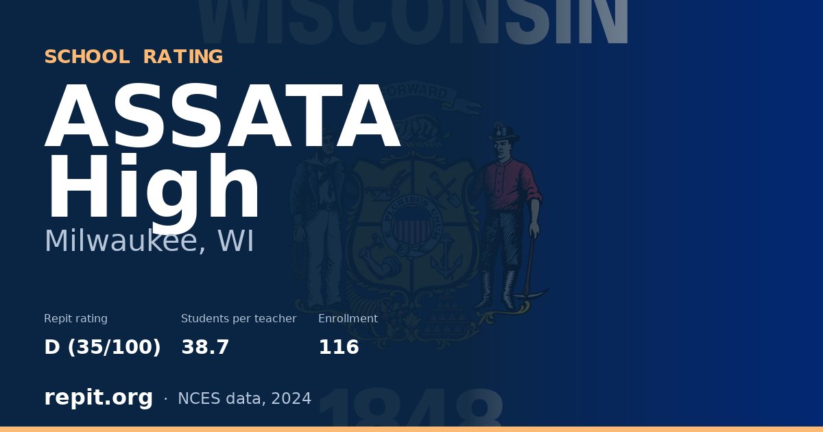ASSATA High, Milwaukee, WI — Repit school rating D (35/100)