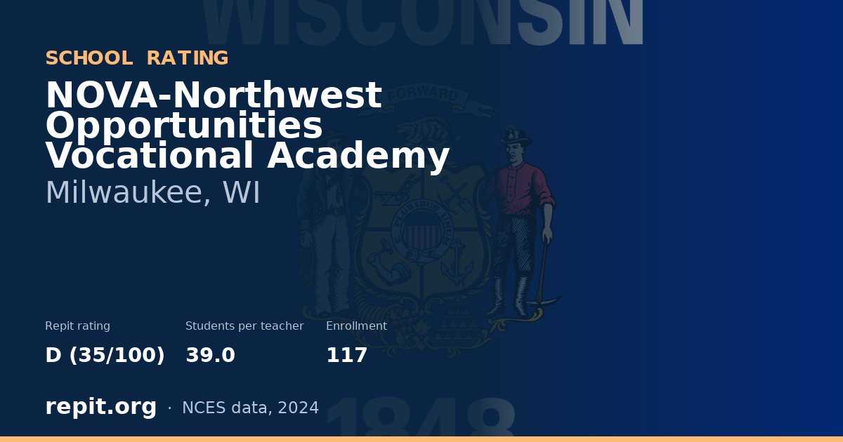 NOVA-Northwest Opportunities Vocational Academy, Milwaukee, WI — Repit school rating D (35/100)