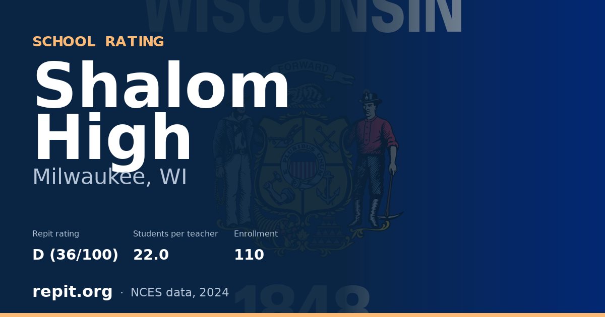 Shalom High, Milwaukee, WI — Repit school rating D (36/100)