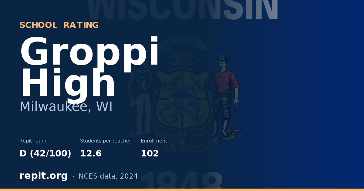 Groppi High, Milwaukee, WI — Repit school rating D (42/100)
