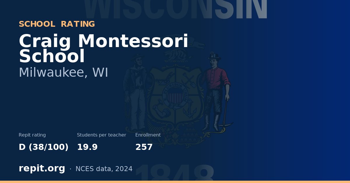 Craig Montessori School, Milwaukee, WI — Repit school rating D (38/100)