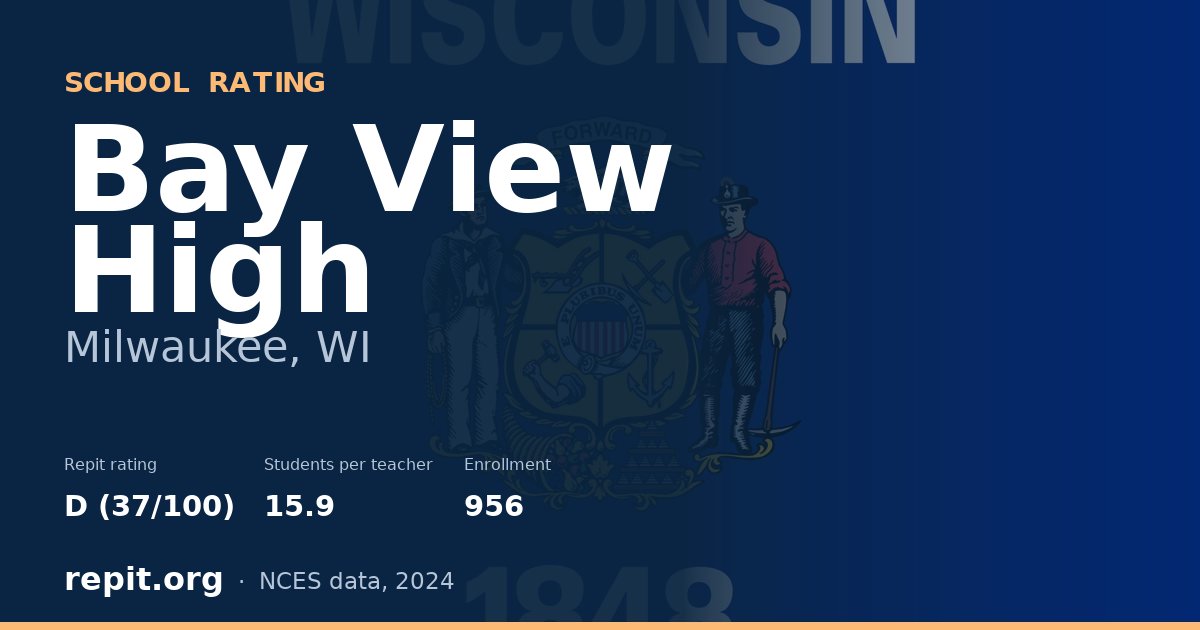 Bay View High, Milwaukee, WI — Repit school rating D (37/100)