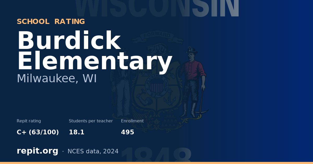 Burdick Elementary, Milwaukee, WI — Repit school rating C+ (63/100)