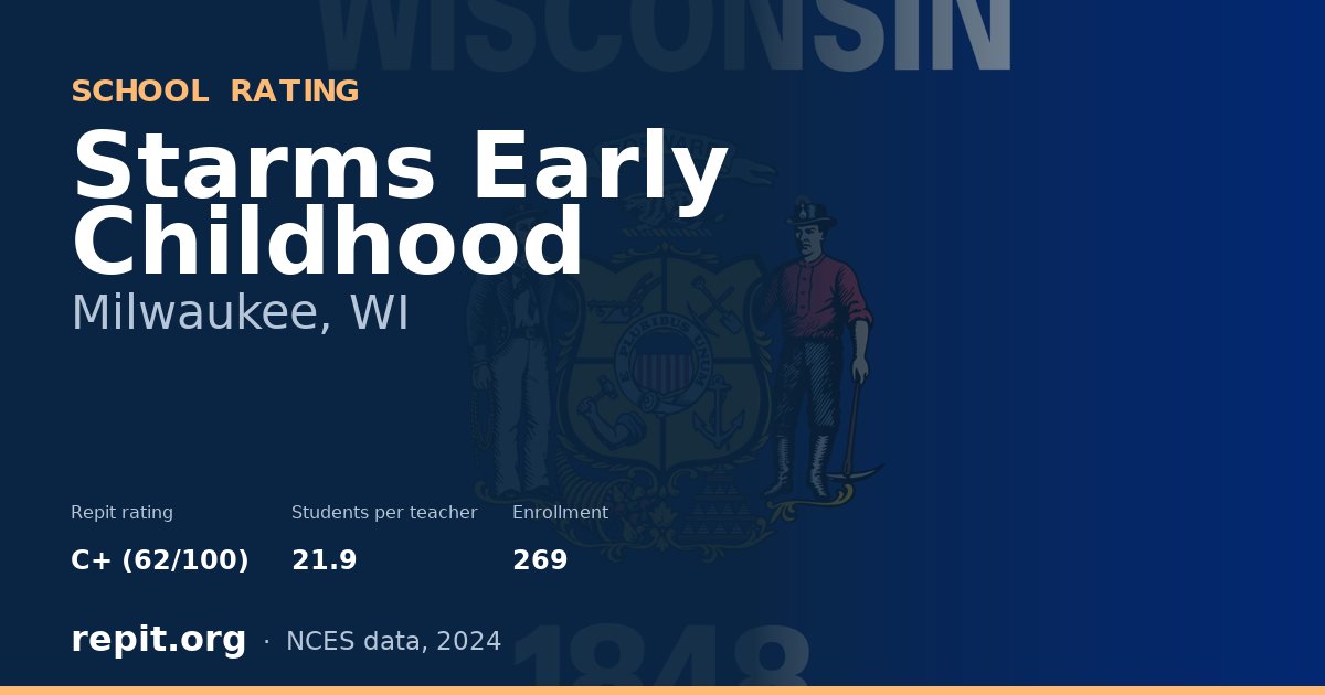 Starms Early Childhood, Milwaukee, WI — Repit school rating C+ (62/100)