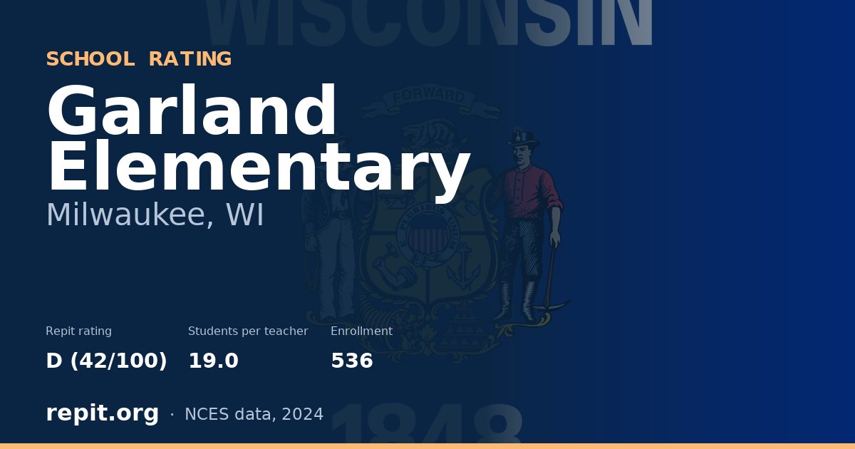 Garland Elementary, Milwaukee, WI — Repit school rating D (42/100)