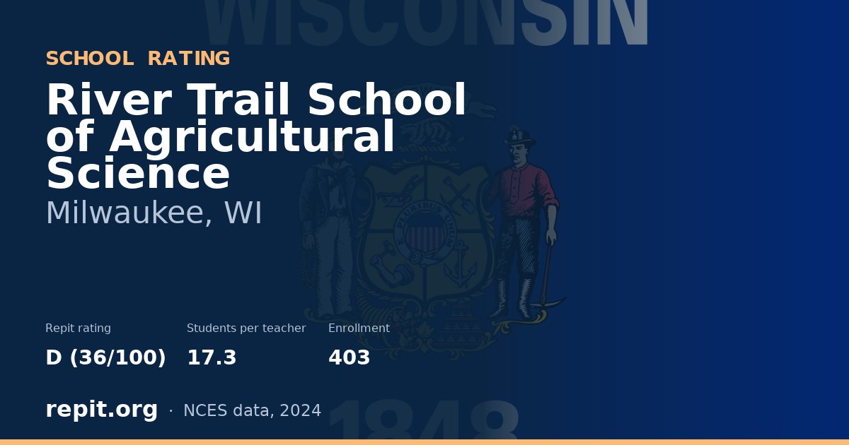 River Trail School of Agricultural Science, Milwaukee, WI — Repit school rating D (36/100)