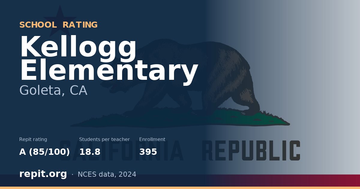 Kellogg Elementary, Goleta, CA — Repit school rating A (85/100)