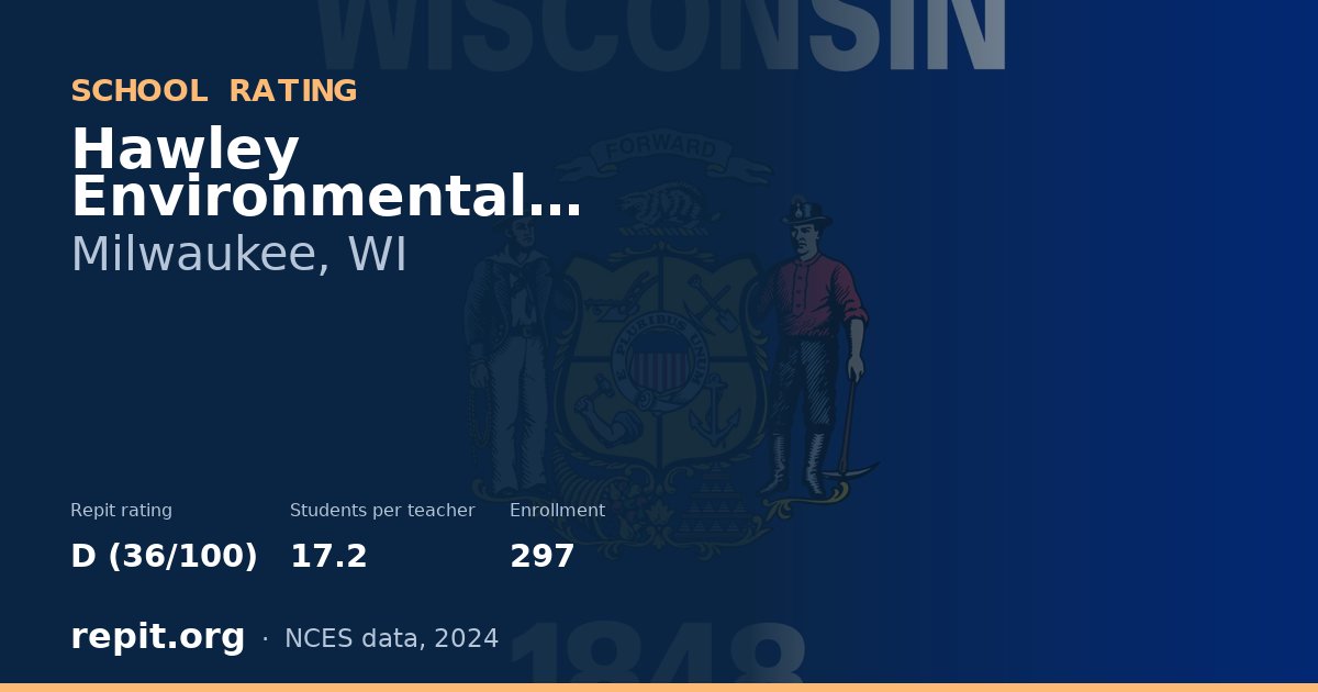 Hawley Environmental School, Milwaukee, WI — Repit school rating D (36/100)