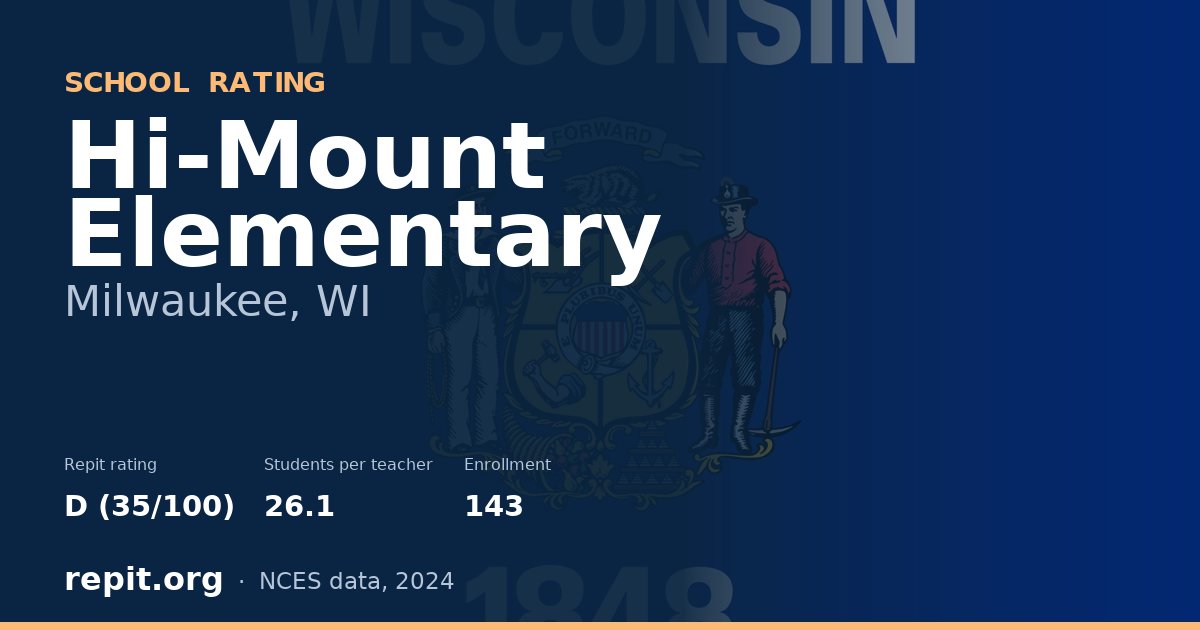 Hi-Mount Elementary, Milwaukee, WI — Repit school rating D (35/100)