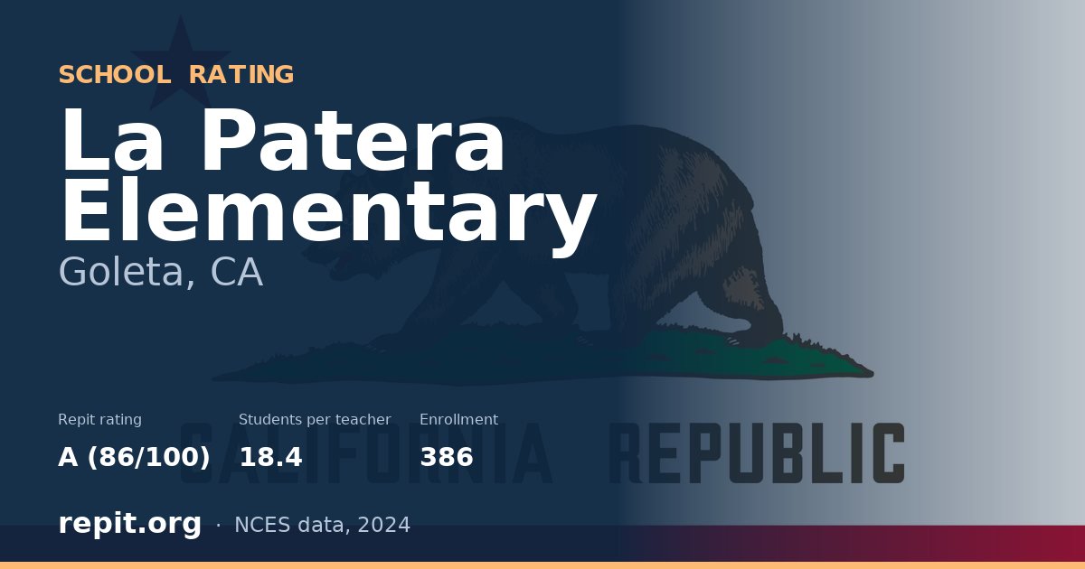 La Patera Elementary, Goleta, CA — Repit school rating A (86/100)